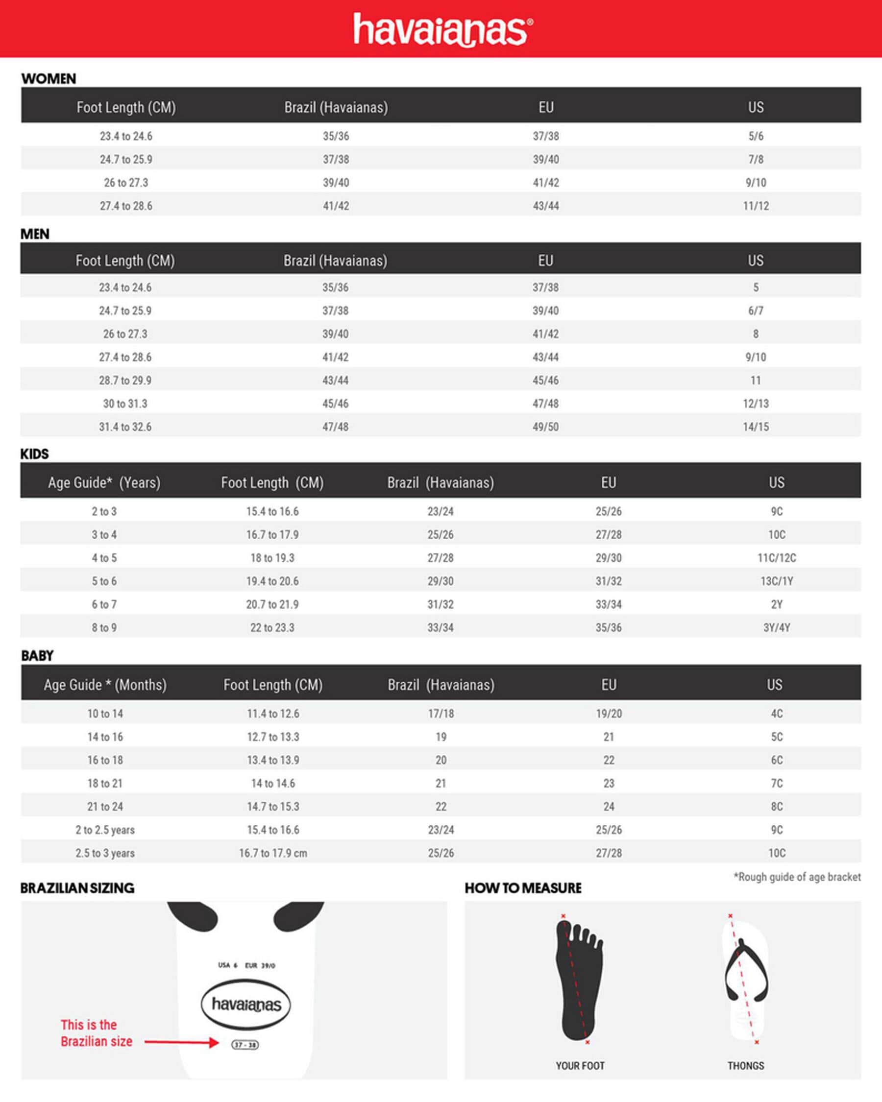 Havaianas slim deals size chart