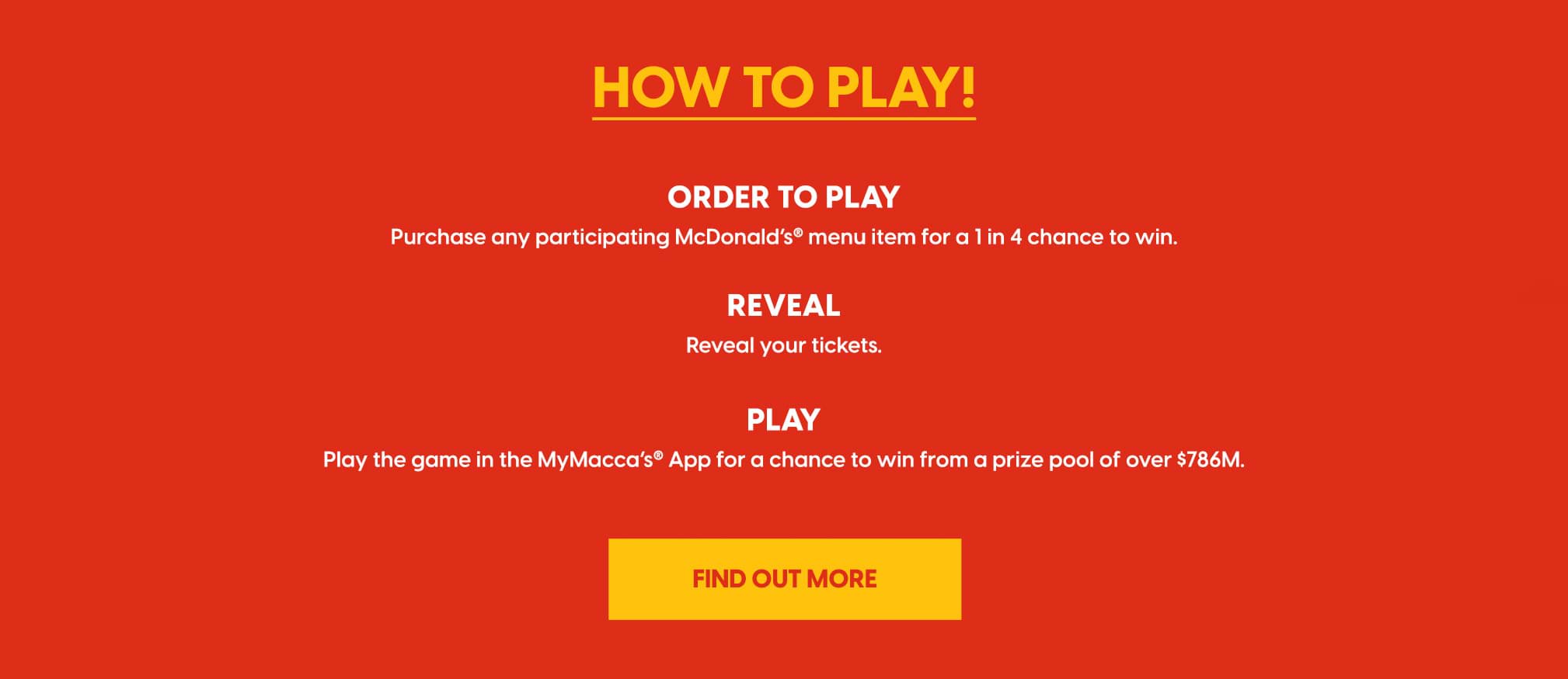 McDonalds Monopoly Header